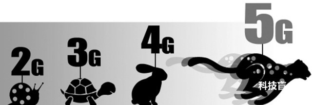 4G快OUT了 三大運營商布局5G搶下大蛋糕 2020實現(xiàn)商用 2030直接經(jīng)濟(jì)產(chǎn)出達(dá)6.3萬億